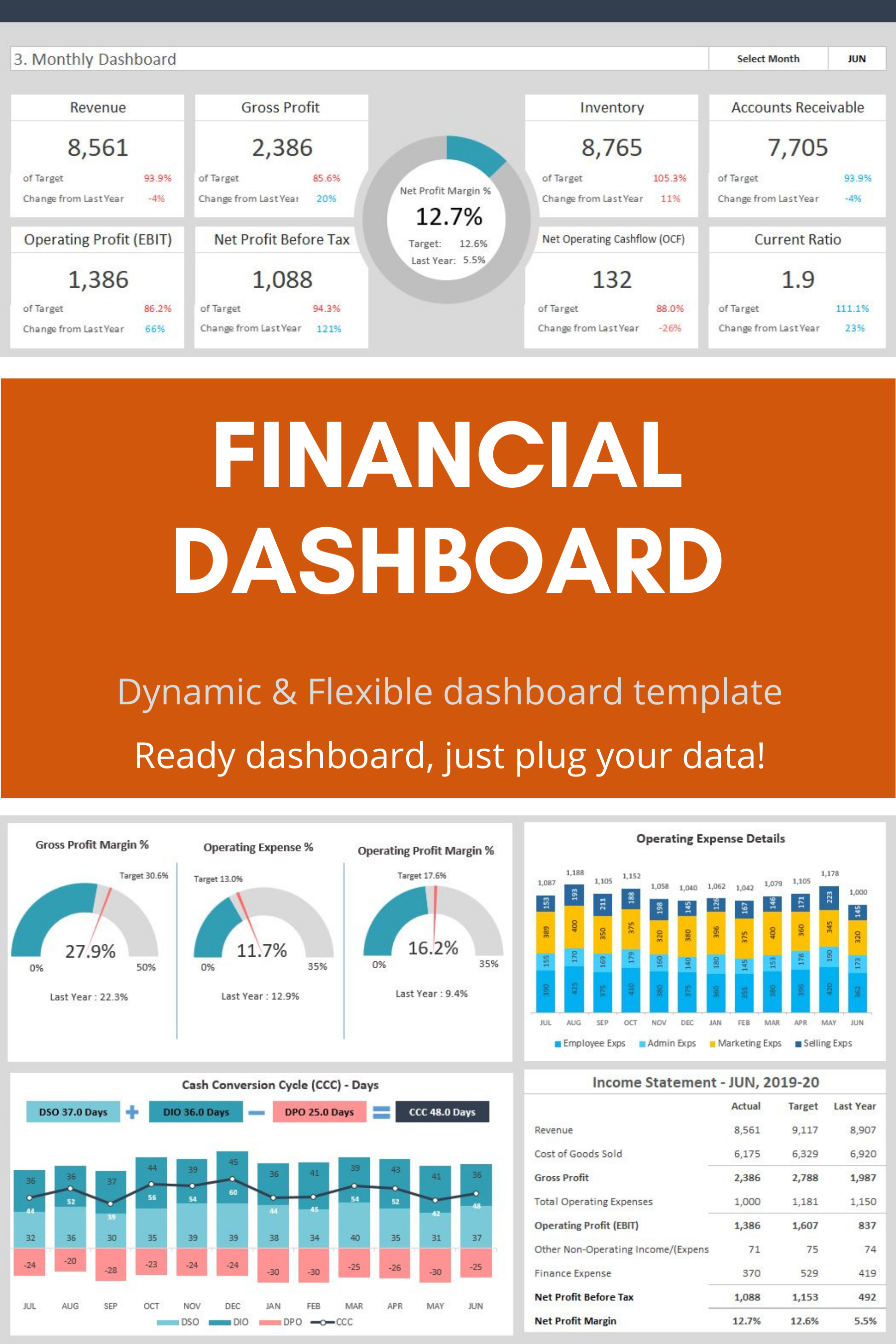 excel infographic dashboard template on financial dashboard template financial dashboard excel dashboard templates kpi dashboard excel