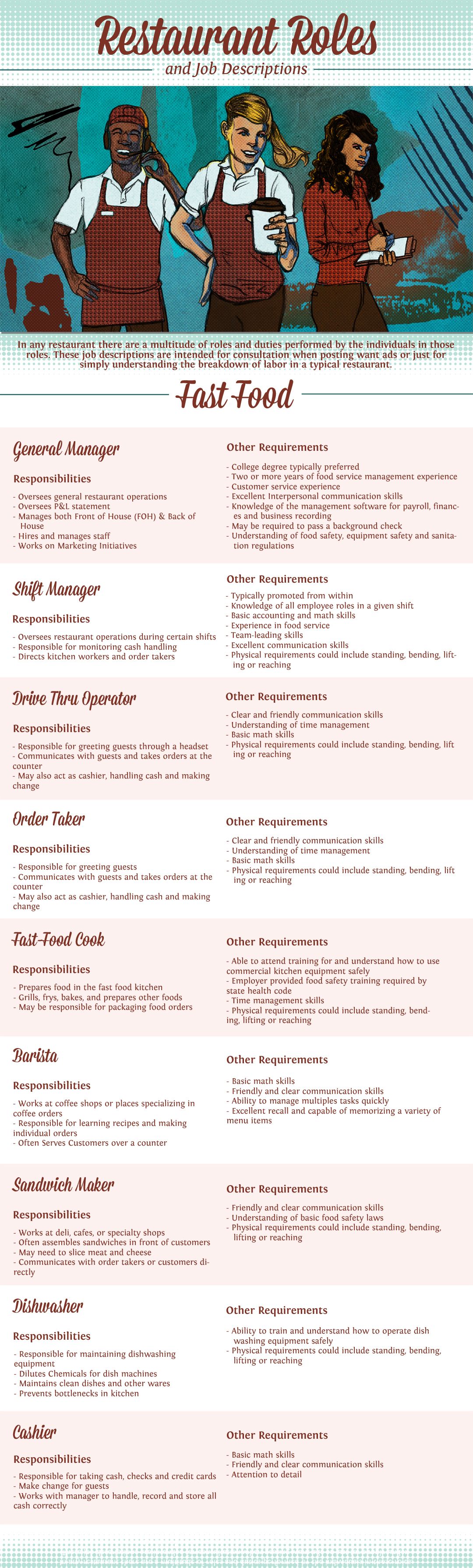 careers restaurant management on 10 management ideas restaurant management server resume resume tips