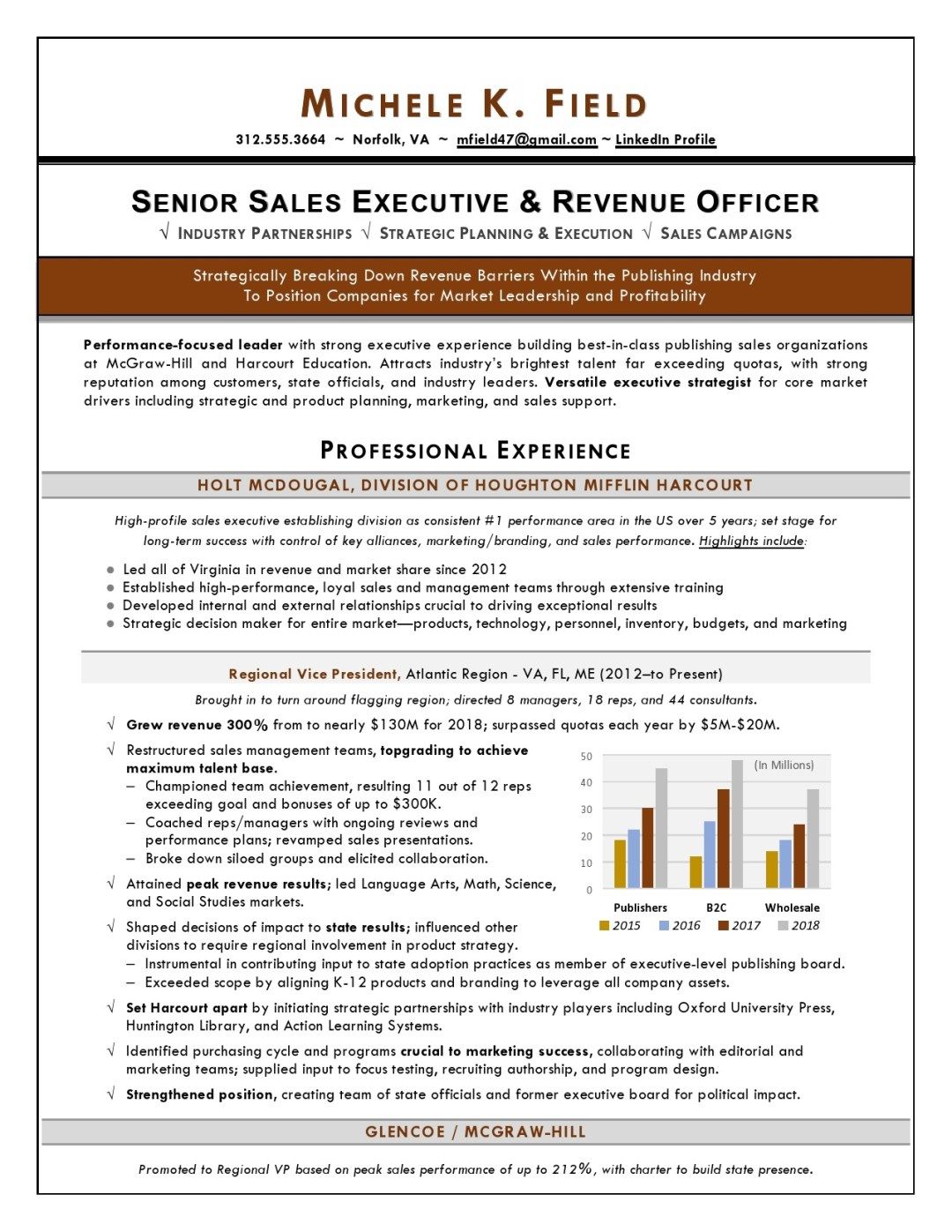 regional vp sales sample resume resume writing services executive resume resume top executive resume writers on regional vp sales sample resume resume writing services executive resume resume