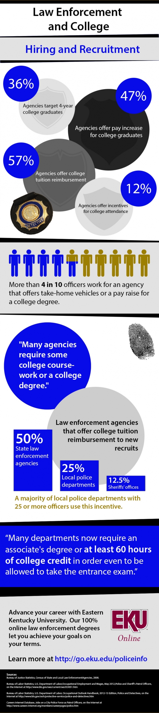 colleges for law enforcement on victor kappeler kappelerv profile pinterest