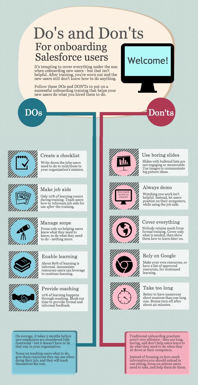 salesforce system administrator on a quick reference guide for deciding what to include during your next onboarding training salesforce administrator onboarding salesforce