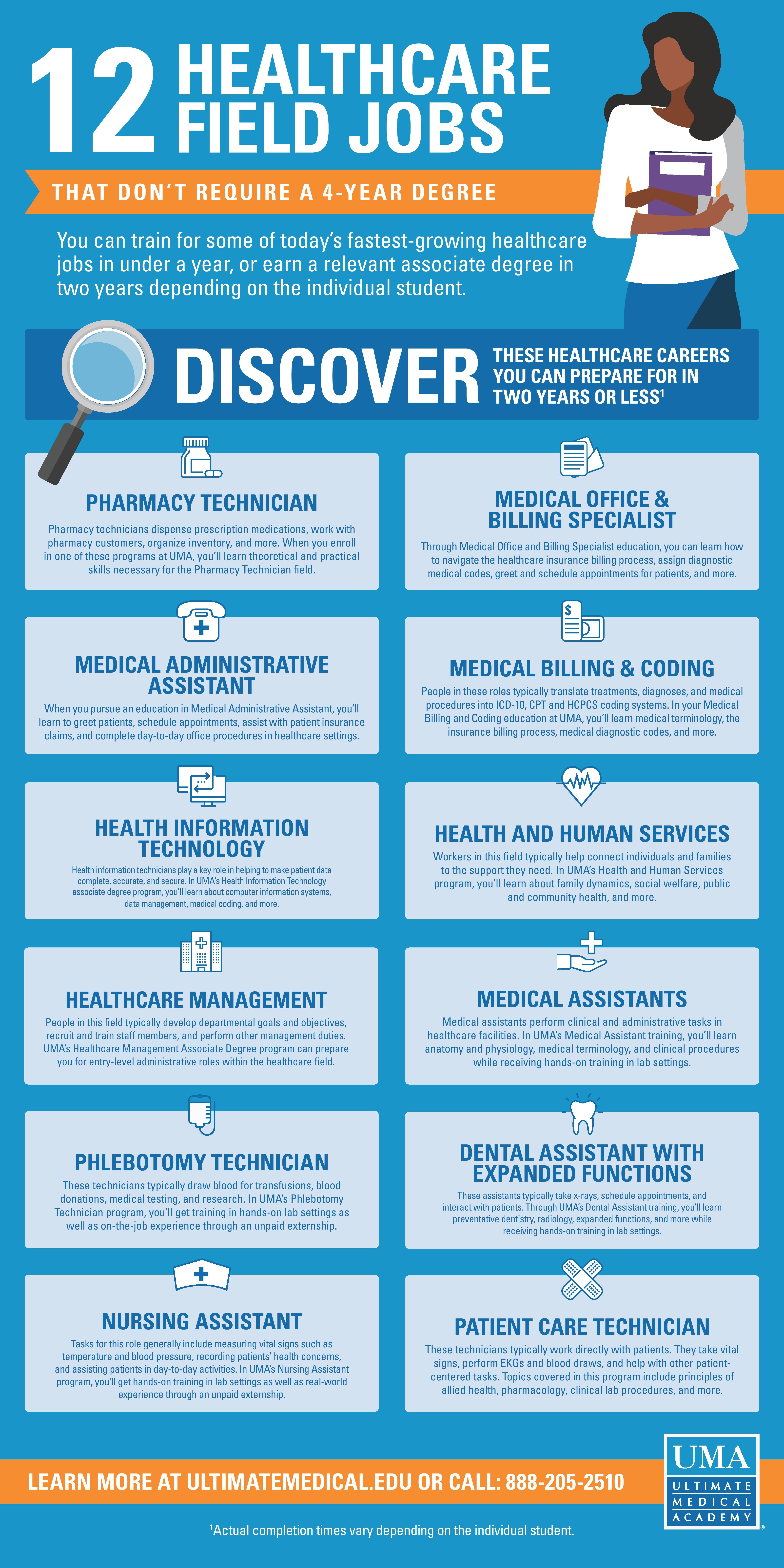 healthcare field jobs that don t require a 4 year degree healthcare careers health care healthcare jobs medical administration duties on healthcare field jobs that don t require a 4 year degree healthcare careers health care healthcare jobs