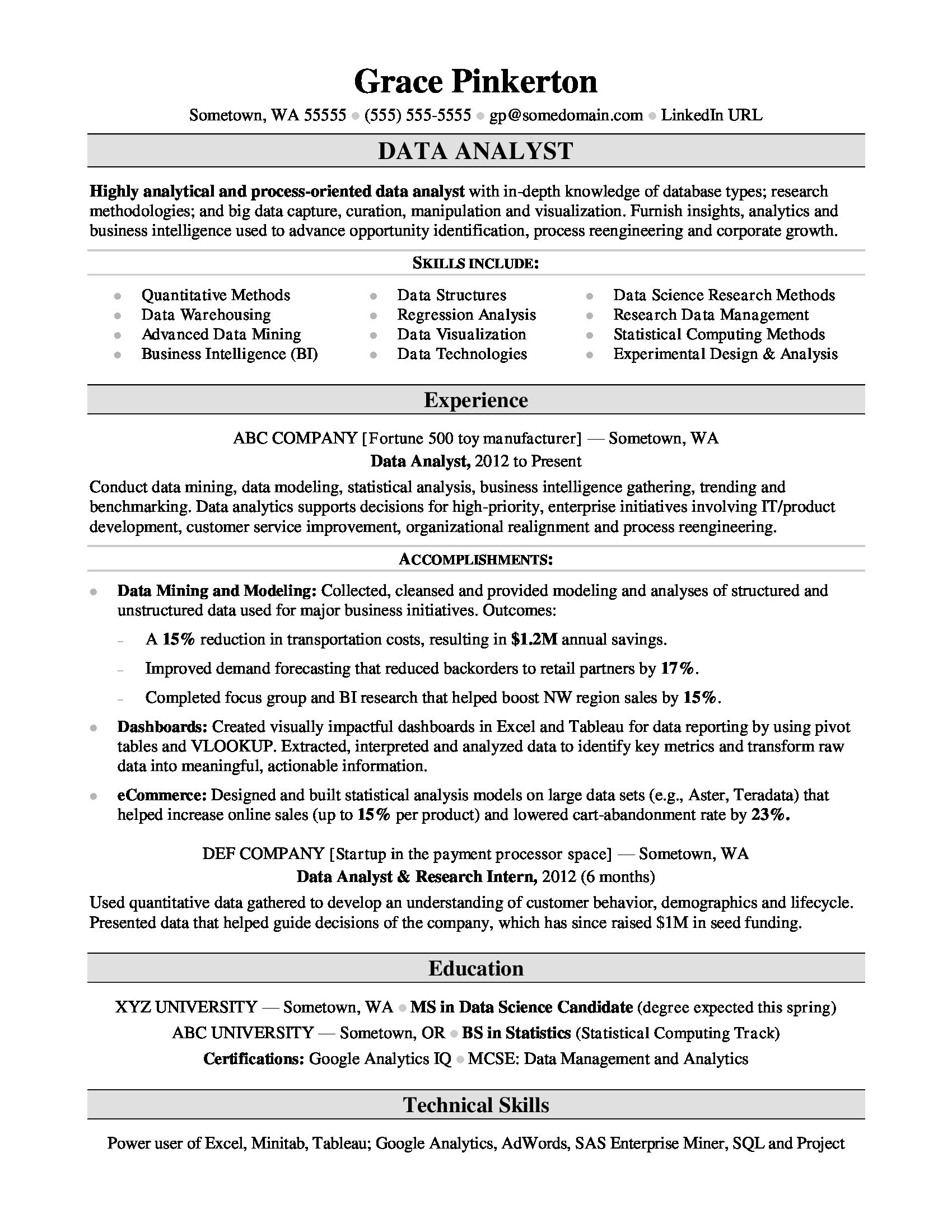data analyst resume sample data analyst business analyst resume business analyst data quality analyst resume on data analyst resume sample data analyst business analyst resume business analyst