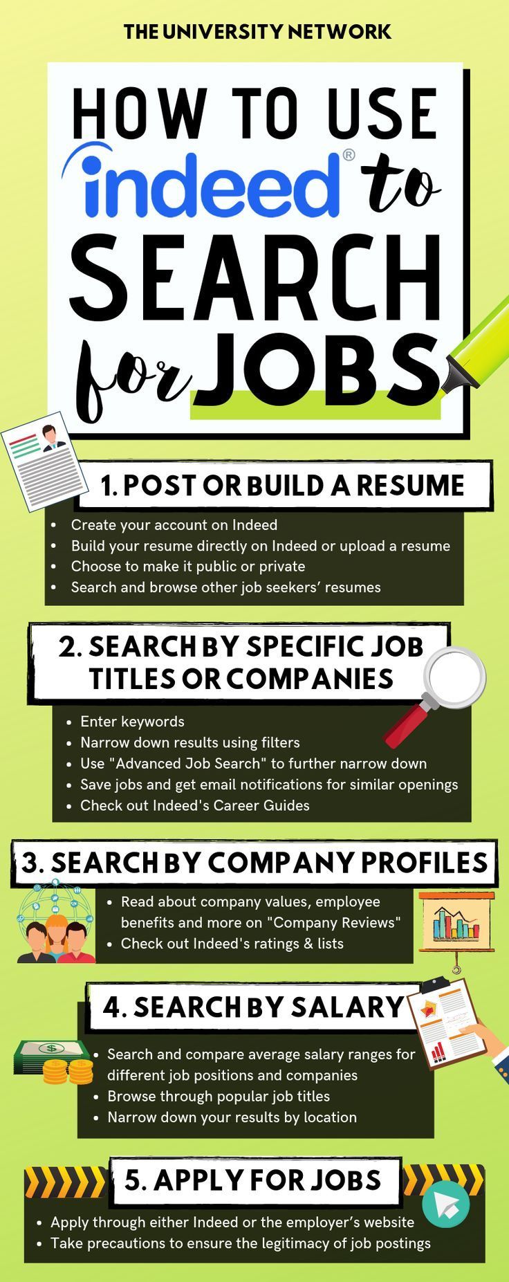 indeed find resumes on with indeed you can post or build a resume search set job alerts apply and keep track of the entire process let s l job search job search tips job hunting