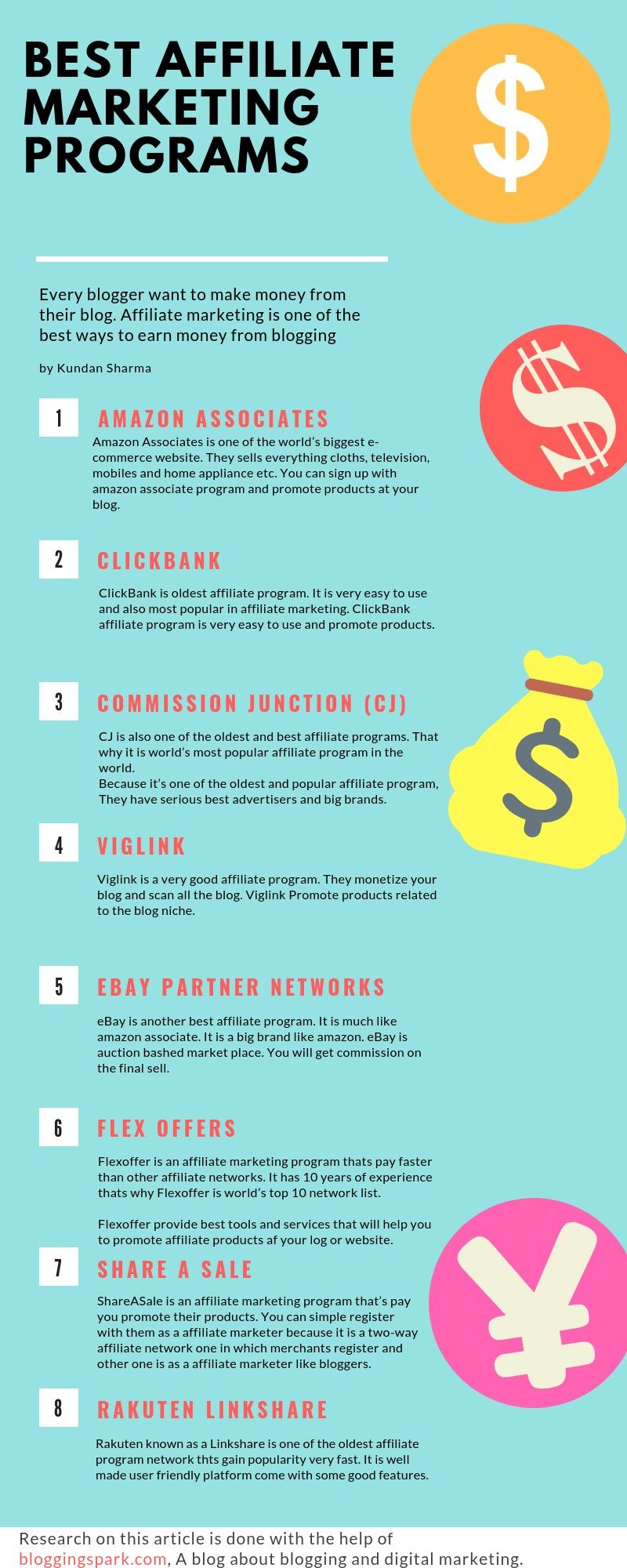 affiliate marketing programs on 15 best affiliate marketing programs for beginners affiliate marketing programs marketing program affiliate marketing passive income