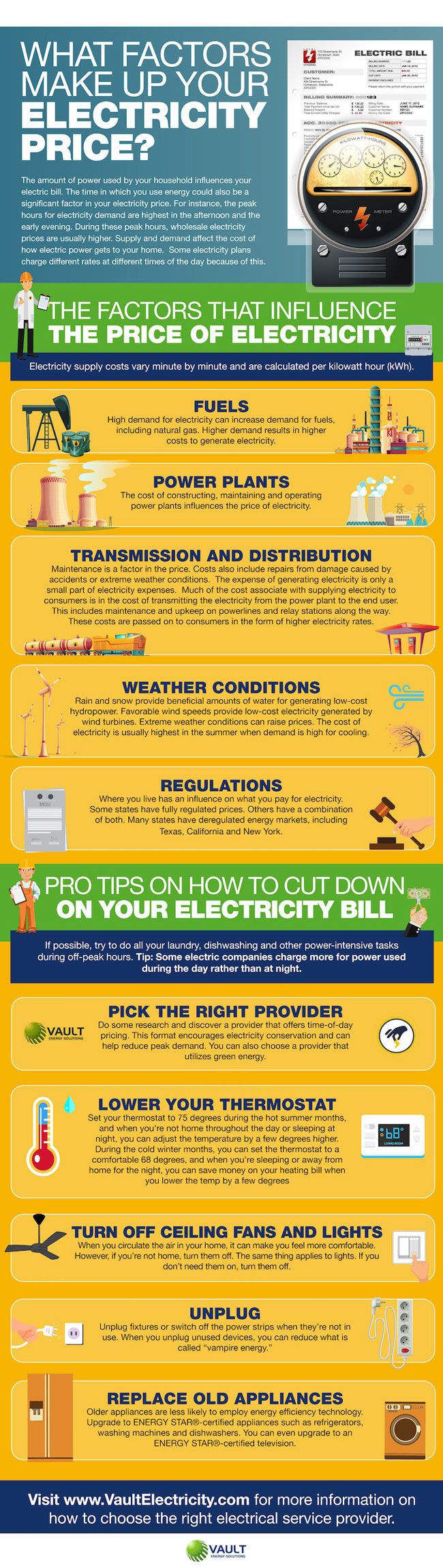 what affects your electricity price infographic infographic health electricity infographic electrical engineering companies on what affects your electricity price infographic infographic health electricity infographic