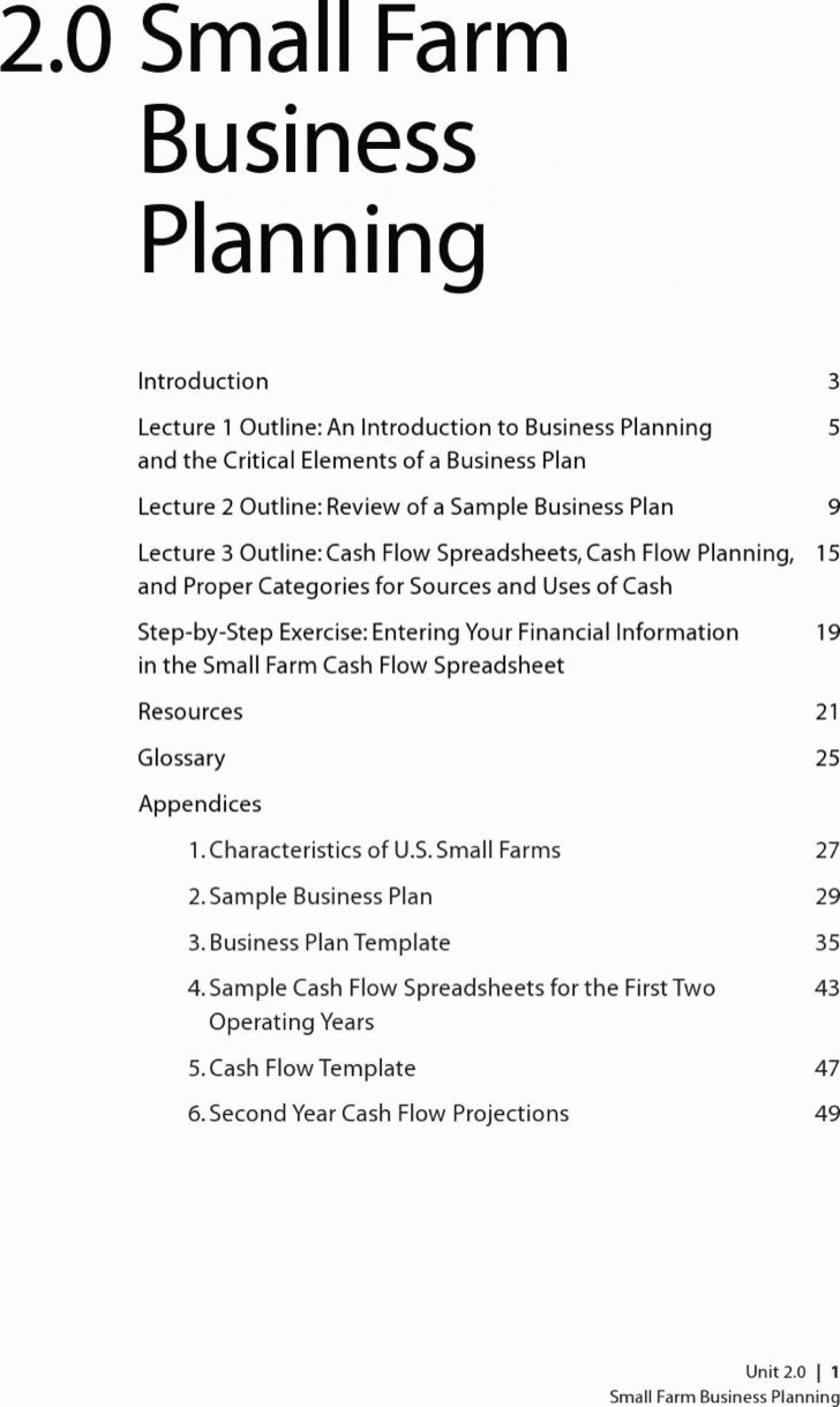 business plan template on download valid dairy farm business plan template can save at valid dairy farm business business plan template free business plan template agriculture business