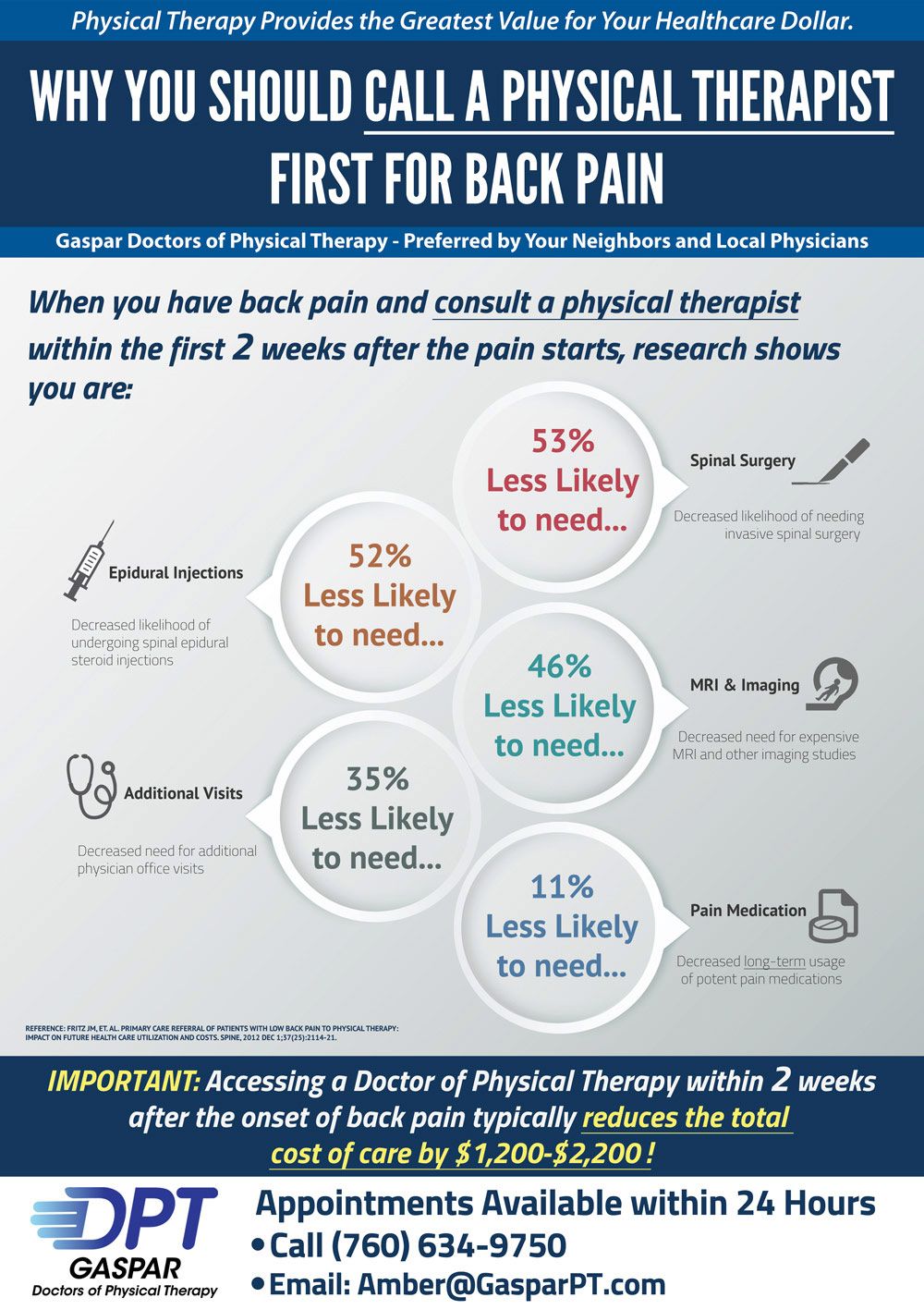 physical therapy marketing infographic physical therapy therapy infographic doctor of physical therapy physical therapy programs on physical therapy marketing infographic physical therapy therapy infographic doctor of physical therapy