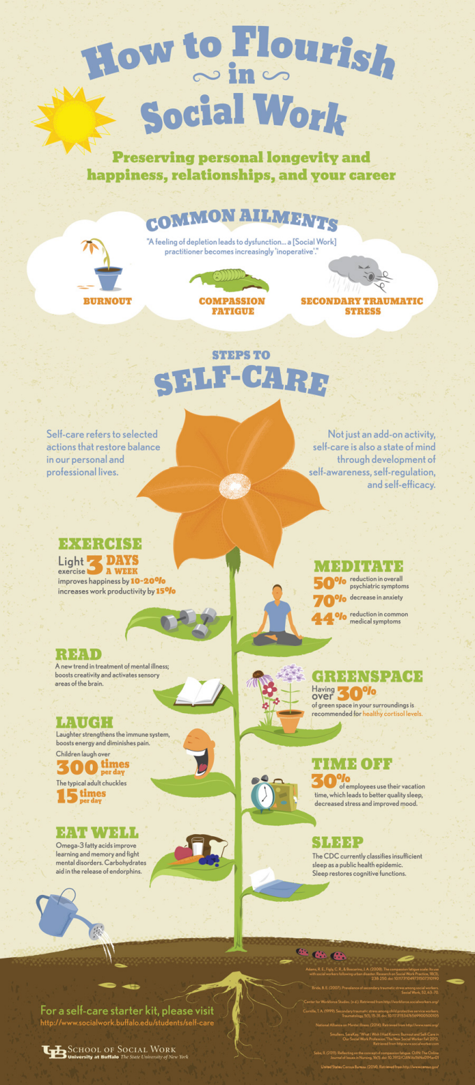 16 social worker ideas social worker social work quotes school social work how to become a military social worker on 16 social worker ideas social worker social work quotes school social work