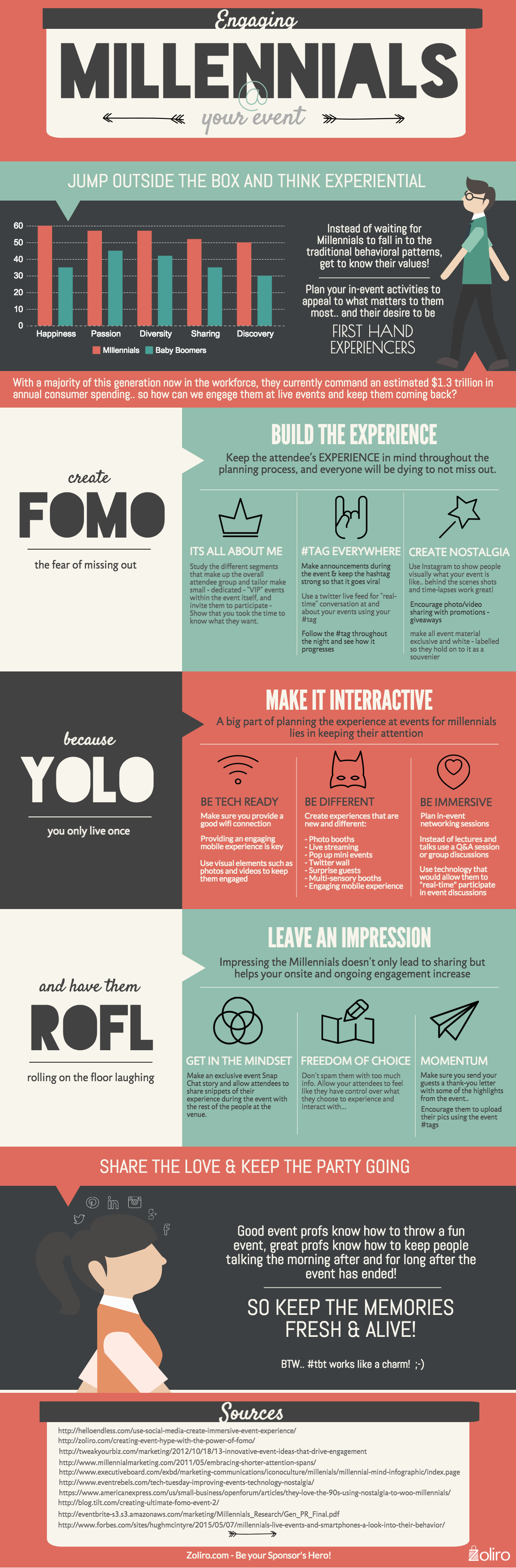how to engage millennials at your event event event infographic event planning themes event planning programs on how to engage millennials at your event event event infographic event planning themes