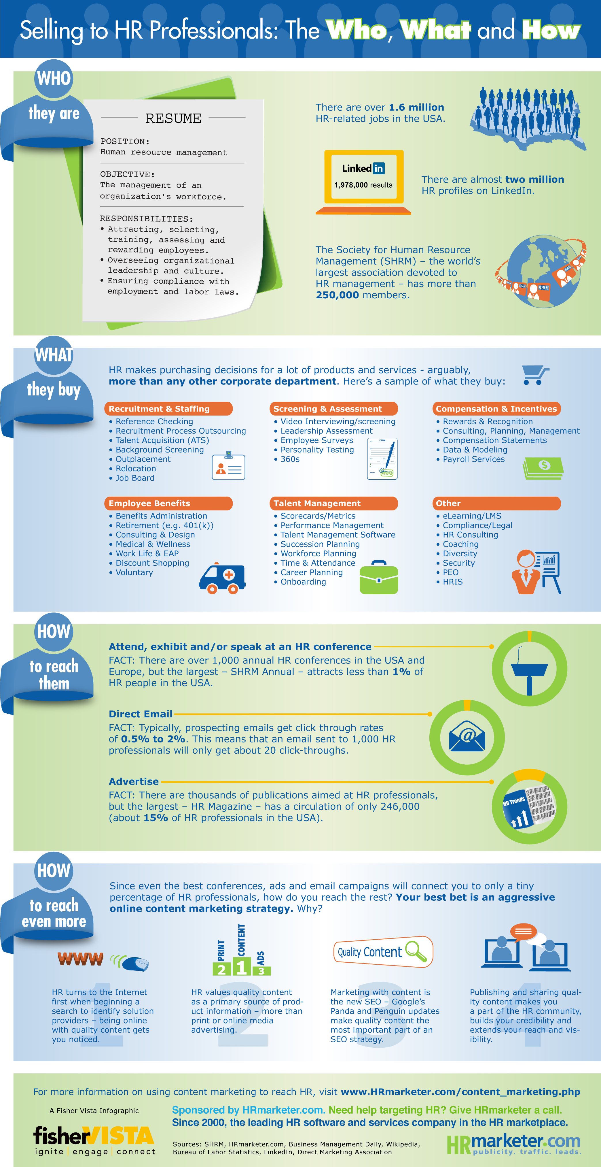 payroll human resources on 86 hrd work group 6 ideas human resources human resource management hr management