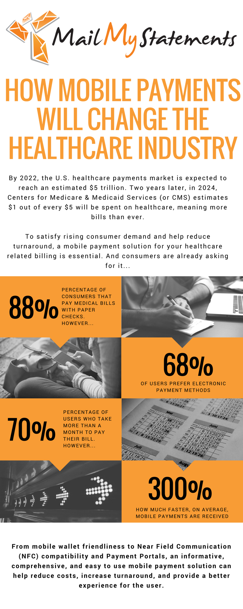 medical billing statements on how mobile payments will change the healthcare industry http bit ly 2uuwhi0 mobile payments healthcare industry health care