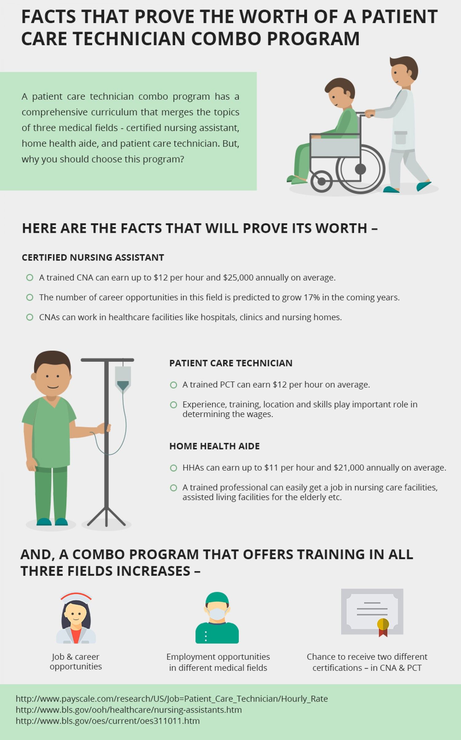 nurses assistant program on 15 pct ideas patient care technician patient care patient care tech