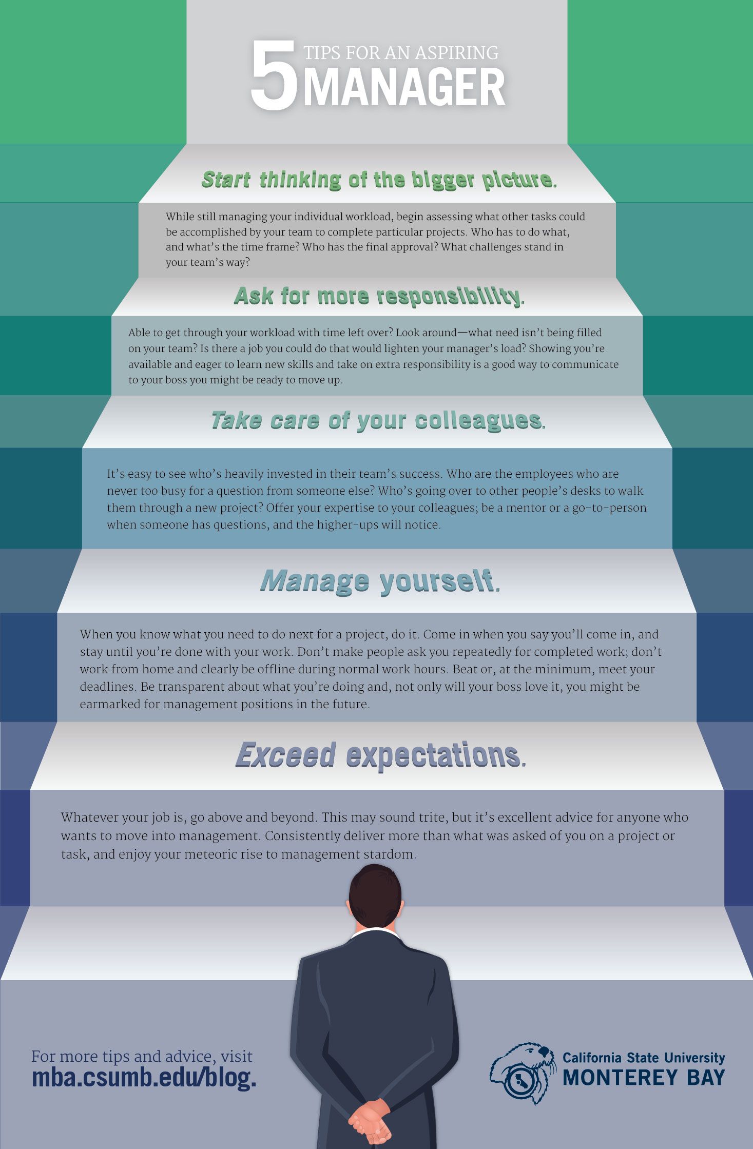 careers restaurant management on tips on how to become a manager infographic management infographic how to become management