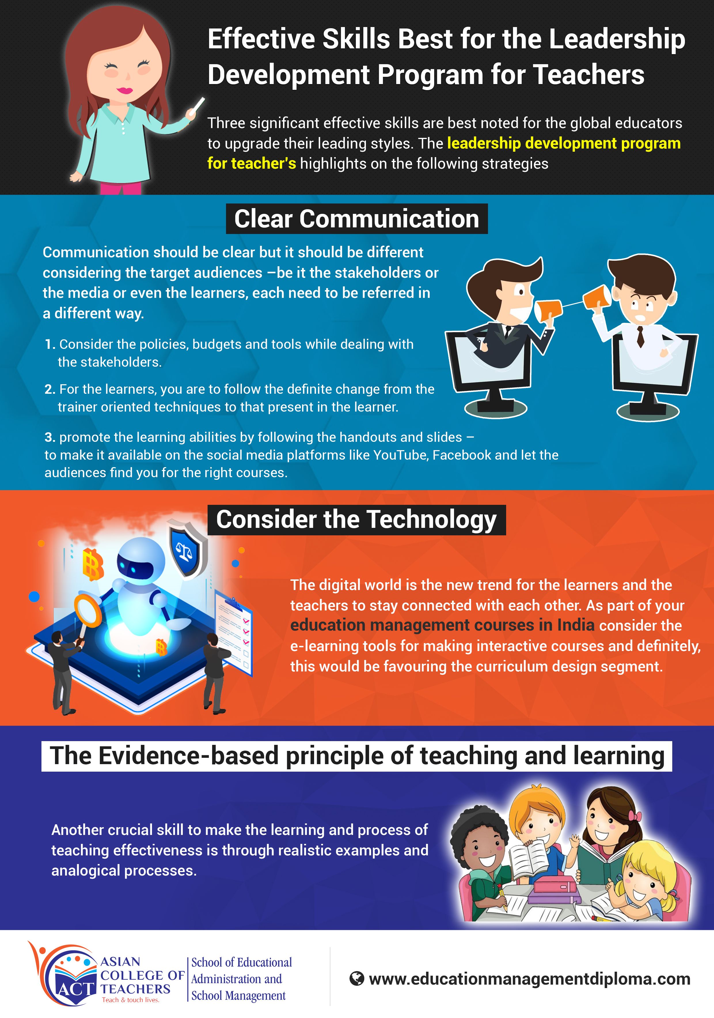 become special education teacher on effective skills best for the leadership development program for teachers leadership development program education management development programs