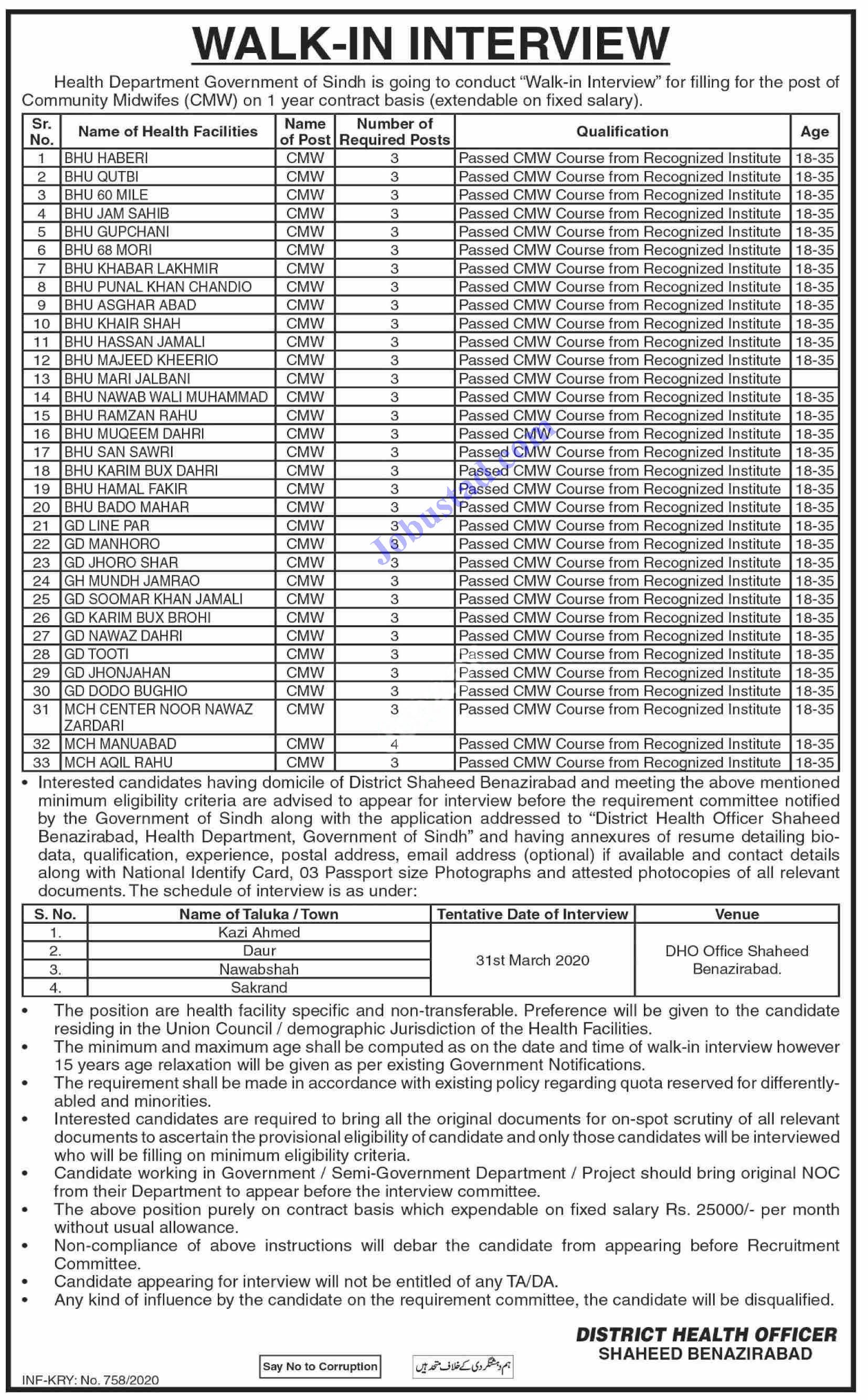 health department nawabshah govt of sindh jobs 2020 health department community midwife nawabshah network engineer jobs near me on health department nawabshah govt of sindh jobs 2020 health department community midwife nawabshah