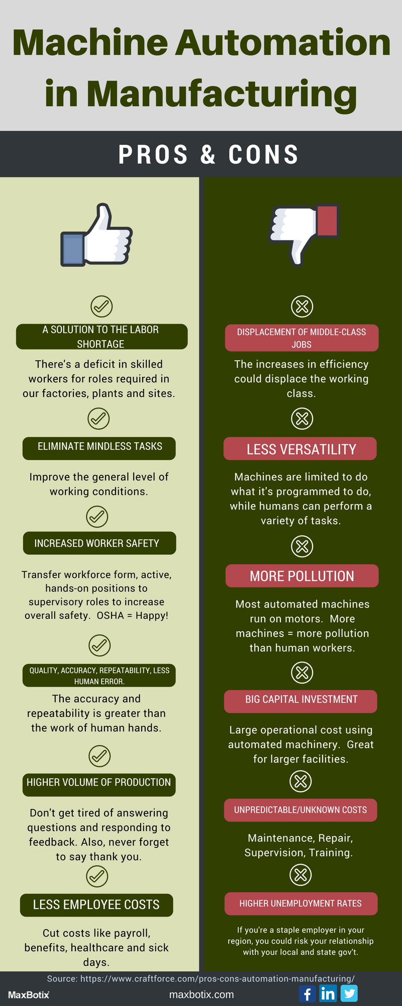 general labor jobs near me on factory automation increase productivity increase quality automation forced labor increase productivity