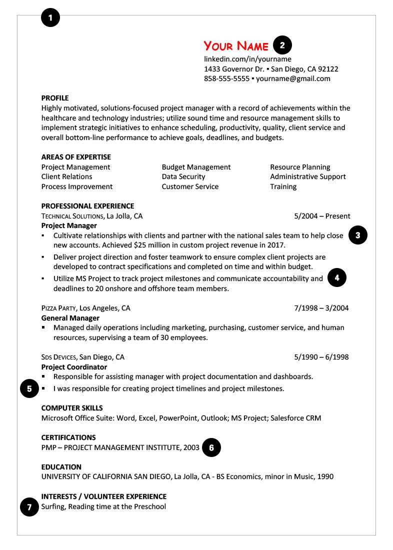 certifications to put on resume on how to write a winning resume professional resume writers professional resume writing service resume writer