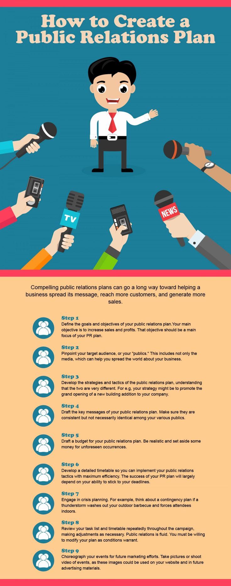 public relations major on public relations tips marketing strategies in 2020 public relations strategy public relations career public relations