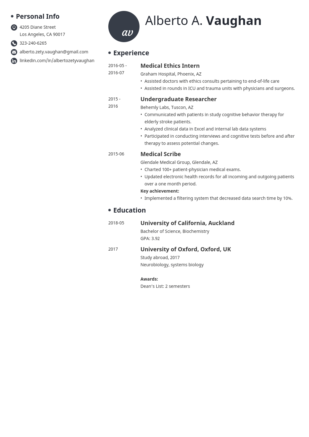 best resume format for medical students on medical student cv template initials student cv examples cv examples curriculum vitae examples