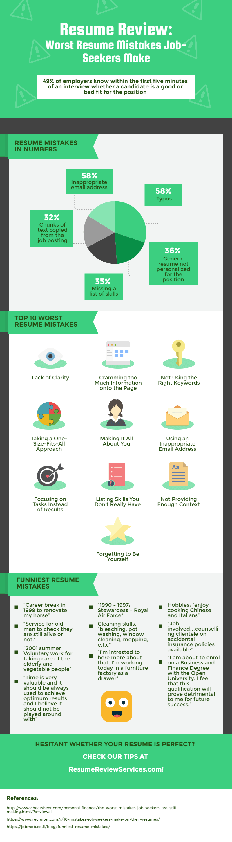 worst resume mistakes job seekers make infographic portal job seeker resume review job worst resume ever on worst resume mistakes job seekers make infographic portal job seeker resume review job