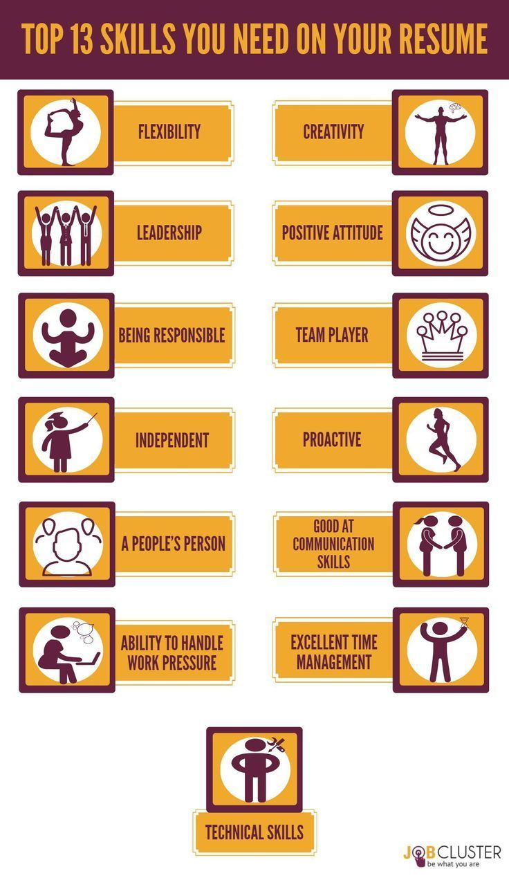 start a fire job resume resume tips resume skills type of skills to put on resume on start a fire job resume resume tips resume skills