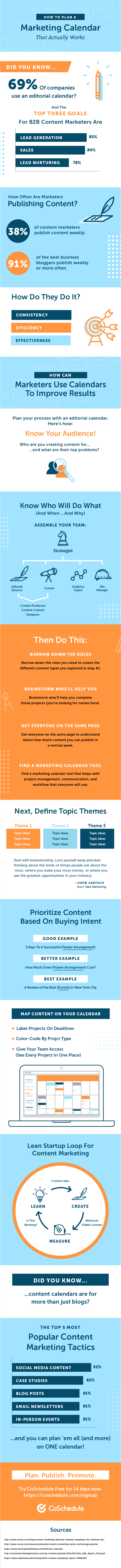 62 best content marketing platforms software tools for better results content marketing tools marketing strategy social media content marketing affiliate marketing platforms on 62 best content marketing platforms software tools for better results content marketing tools marketing strategy social media content marketing