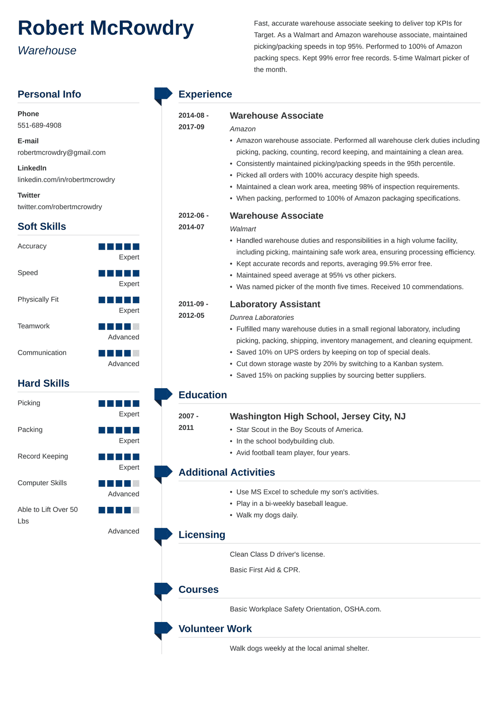 warehouse manager resume sample on warehouse resume template free 2019 warehouse manager resume templates 2020 warehouse clerk resume templat retail resume examples resume design resume examples