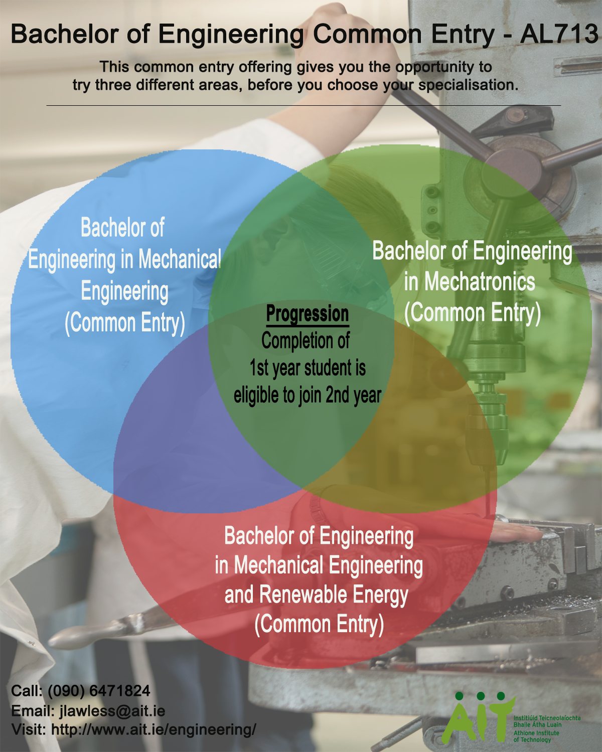 mechanical engineer colleges on pin on engineering mechanical