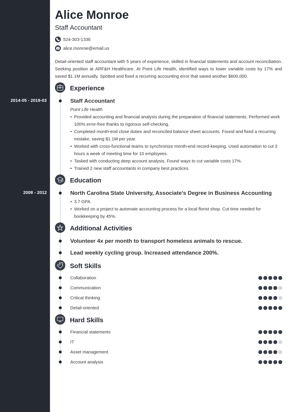 staff accountant resume example template concept accountant resume job resume examples curriculum vitae template staff accountant resume sample on staff accountant resume example template concept accountant resume job resume examples curriculum vitae template
