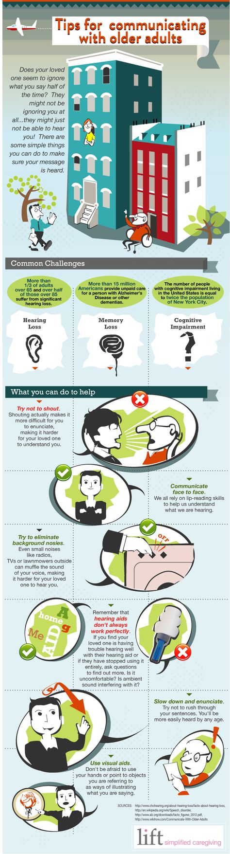 10 best caregiver skills ideas caregiver skills caregiver aging parents cna skills test on 10 best caregiver skills ideas caregiver skills caregiver aging parents