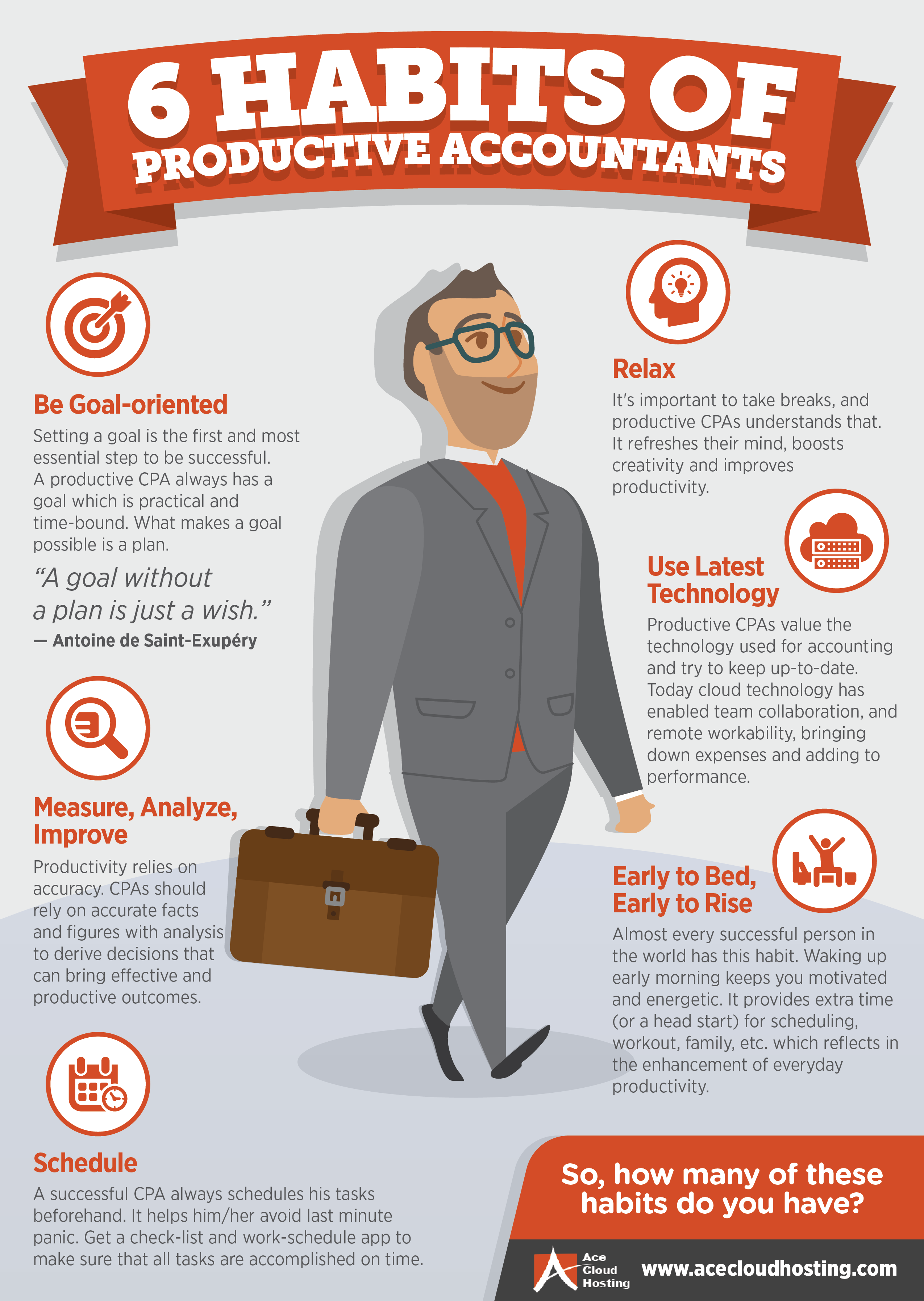 how to become an accountant on infographic 6 habits of productive accountants accounting accounting career what is positive