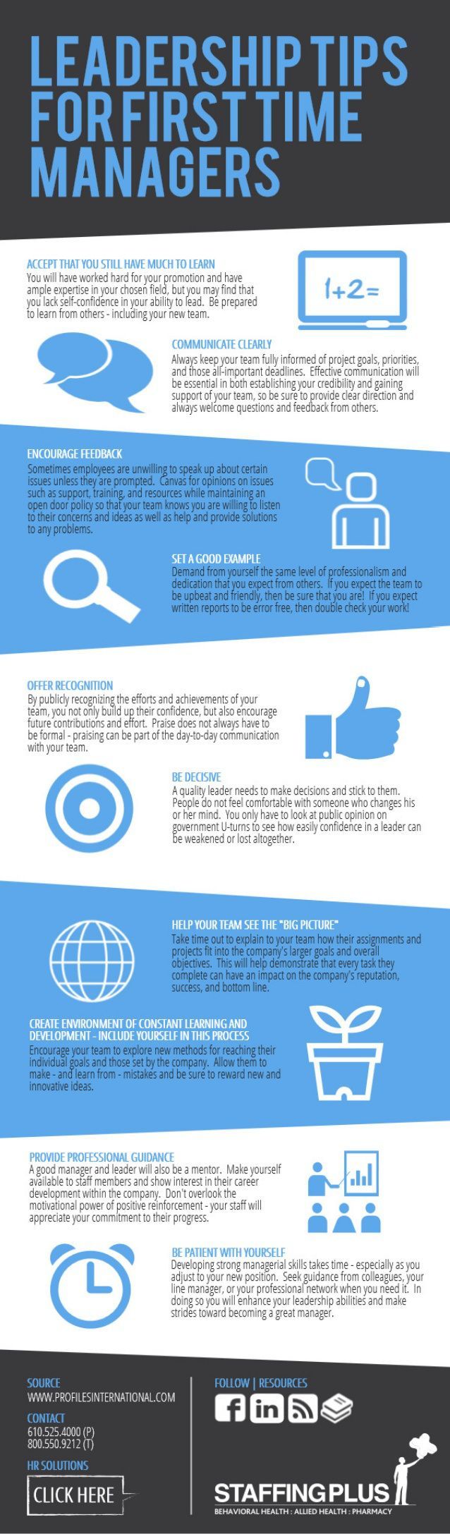 lead and manage a team on c135dbdcb5a638d642a28ff28639e0a7 jpg 638 2 175 pixels leadership leadership tips management skills