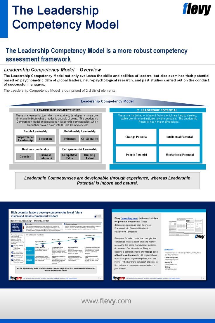 company core competencies examples on the leadership competency model encompasses 4 leadership competencies which further comprise 8 core c leadership competencies leadership leadership assessment