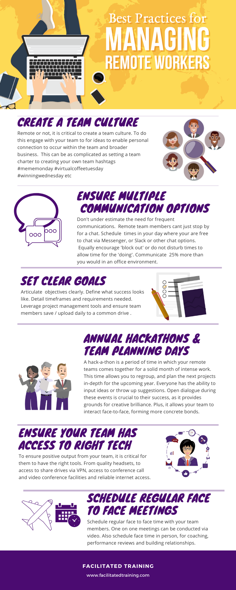 lead and manage a team on pin on educational leadership