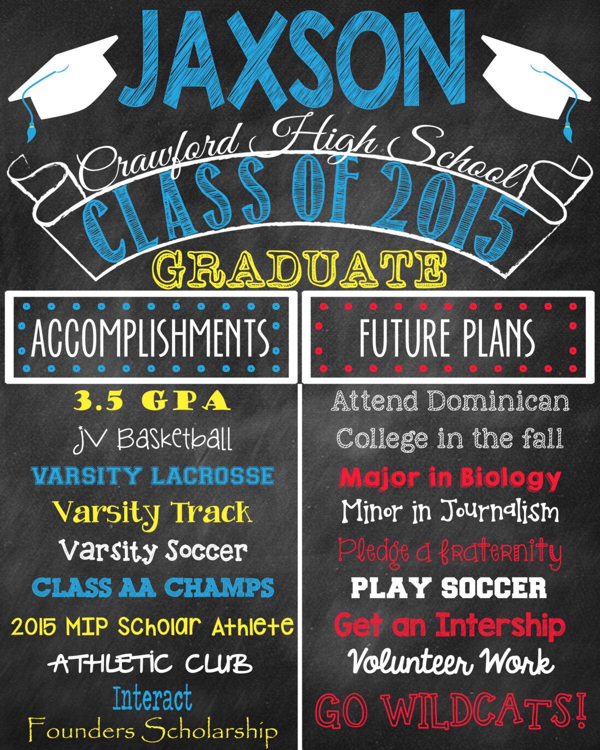 2021 graduation date high school on graduation chalkboard poster high school graduation college etsy in 2021 graduation chalkboard high school graduation graduation poster
