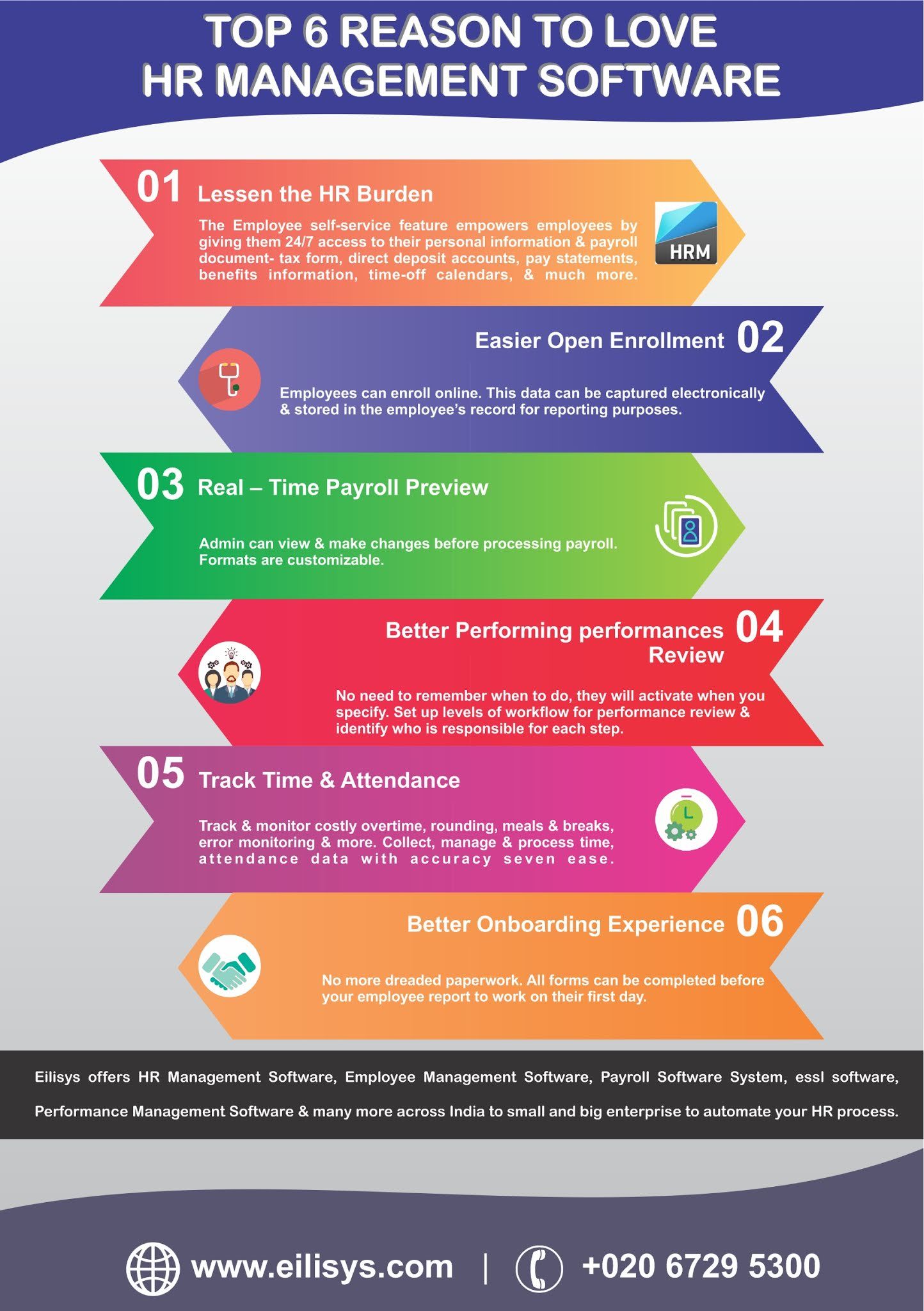 payroll human resources on top 6 reason to love hr management software hr management payroll software management