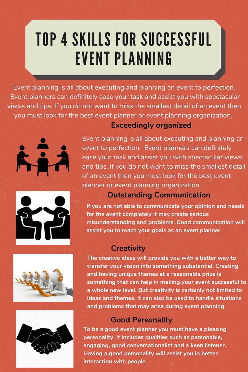 do you want to be a successful event planner in colorado yes then make sure to watch event marketing plan event planning organization event planning timeline event planning programs on do you want to be a successful event planner in colorado yes then make sure to watch event marketing plan event planning organization event planning timeline