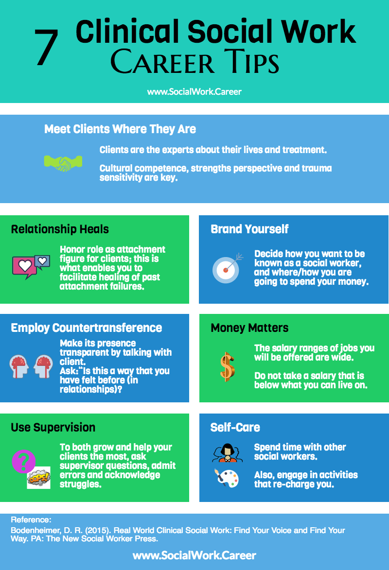how to become a military social worker on 110 social work ideas social work school social work clinical social work