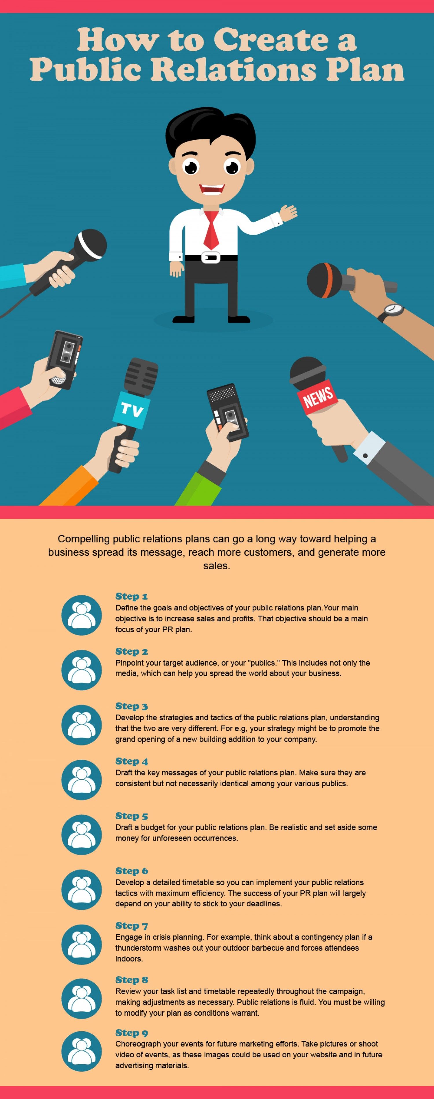 creating a public relations plan visual ly public relations strategy public relations quotes public relations career public relations degree on creating a public relations plan visual ly public relations strategy public relations quotes public relations career