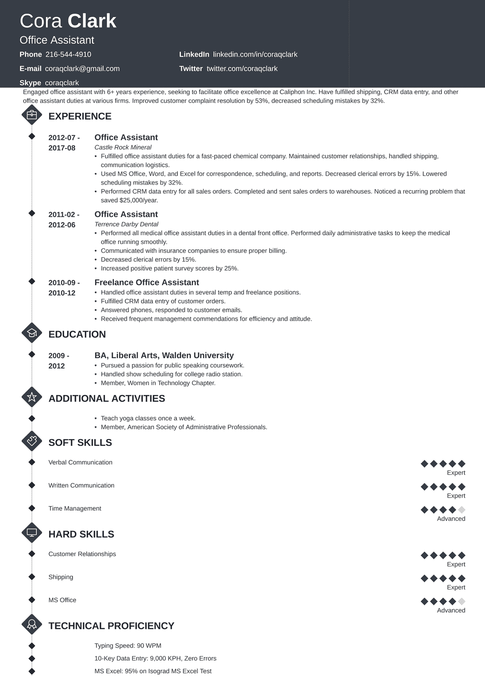 office assistant resume template diamond office assistant resume job resume examples office assistant office assistant skills on office assistant resume template diamond office assistant resume job resume examples office assistant