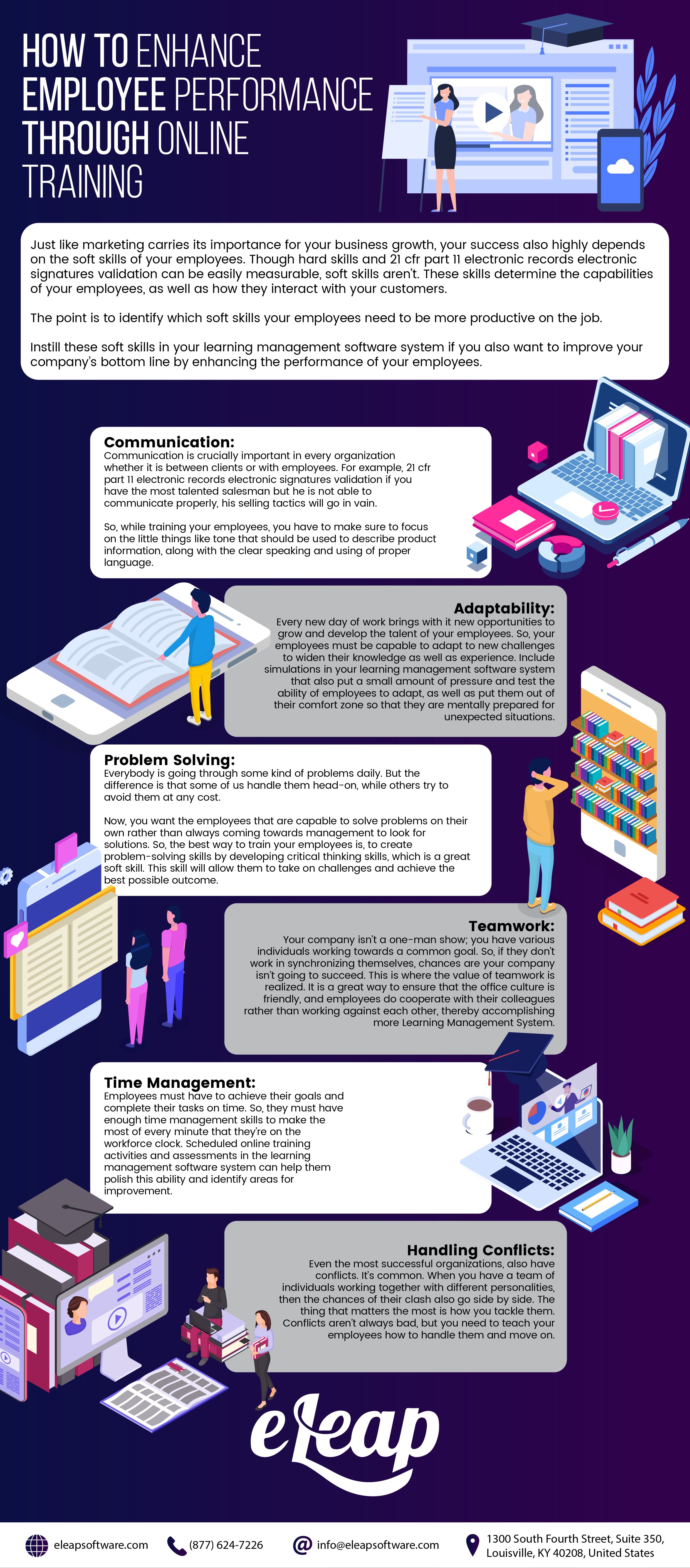 salesman training program on 50 eleap mangement system ideas in 2021 21 cfr part 11 system learning management system