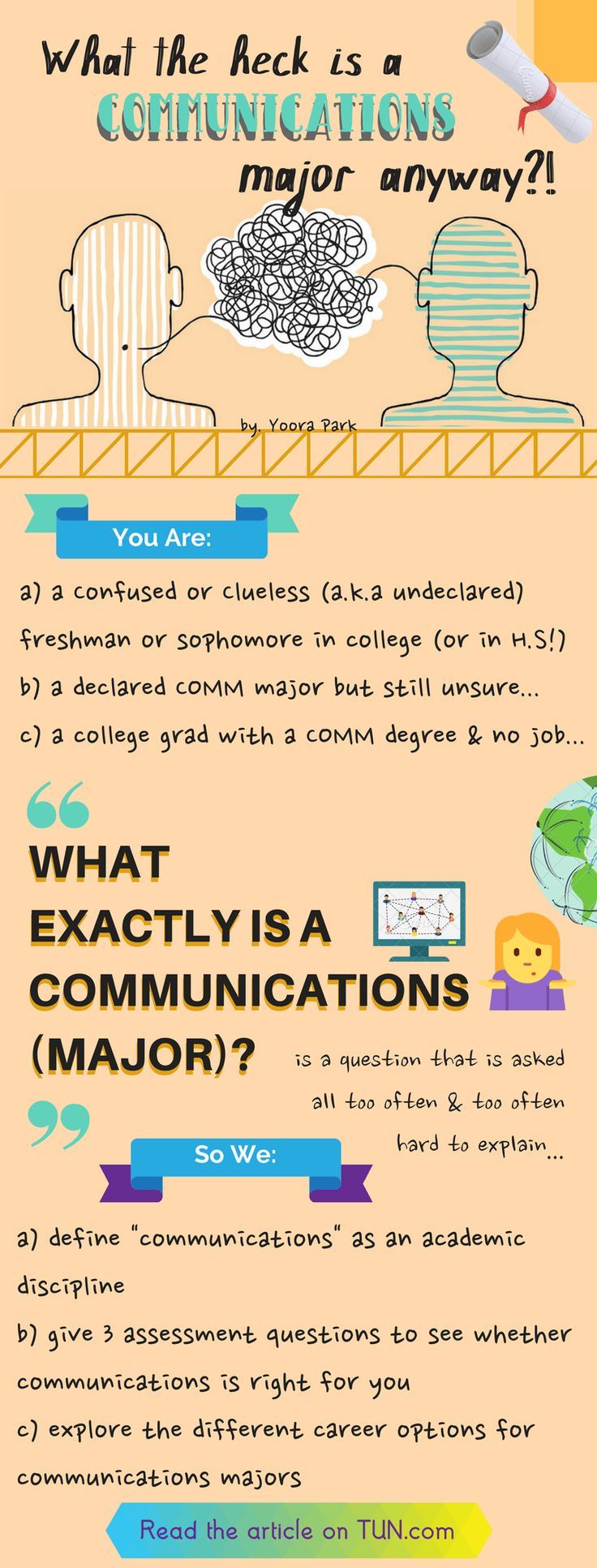 what the heck is a communications major anyway niche communications degree college degree education college public relations degree on what the heck is a communications major anyway niche communications degree college degree education college