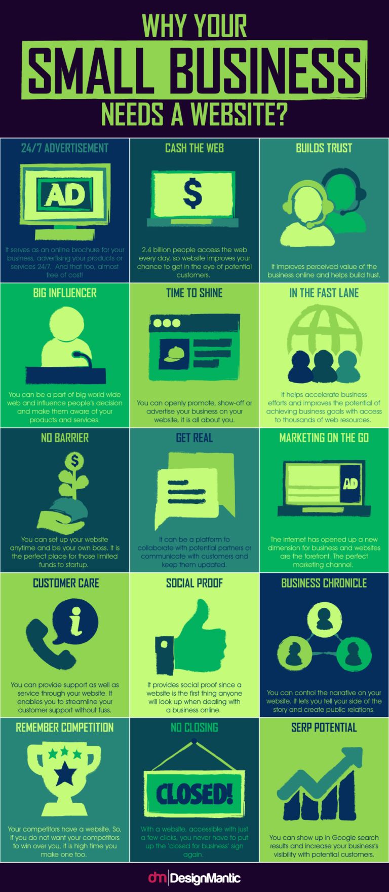 website for small business owners on 15 benefits of having a website infographic small business website small business infographic business infographic