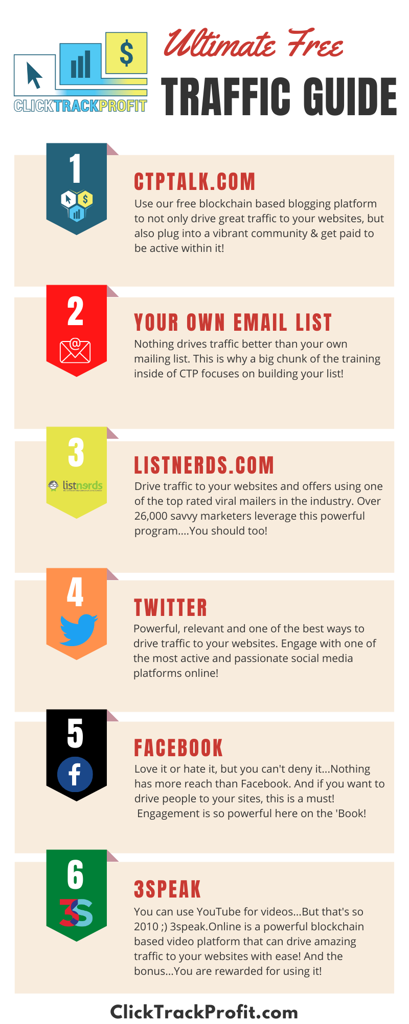 clicktrackprofit blog platforms affiliate marketing blockchain affiliate marketing platforms on clicktrackprofit blog platforms affiliate marketing blockchain