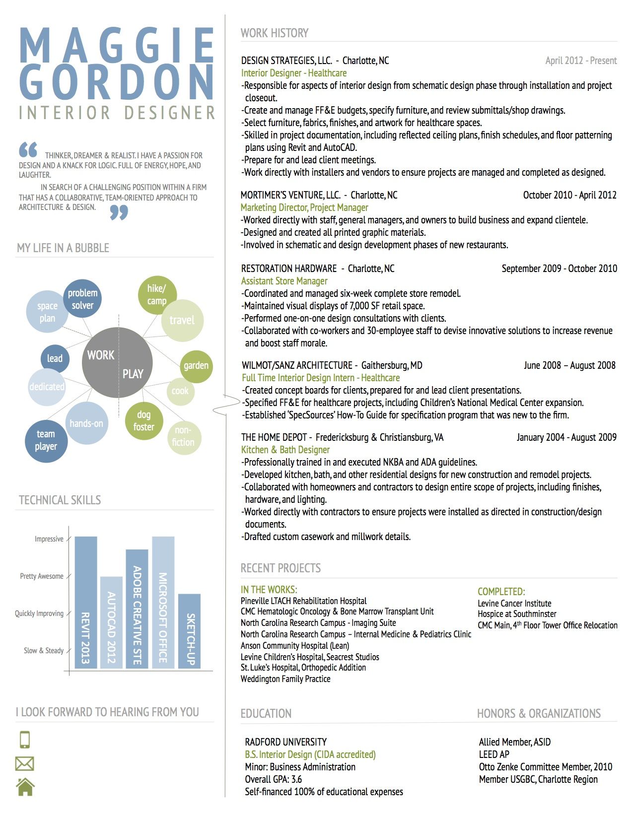 best interior design resume templates on pin by ajm on design interior design resume resume design interior design resume template