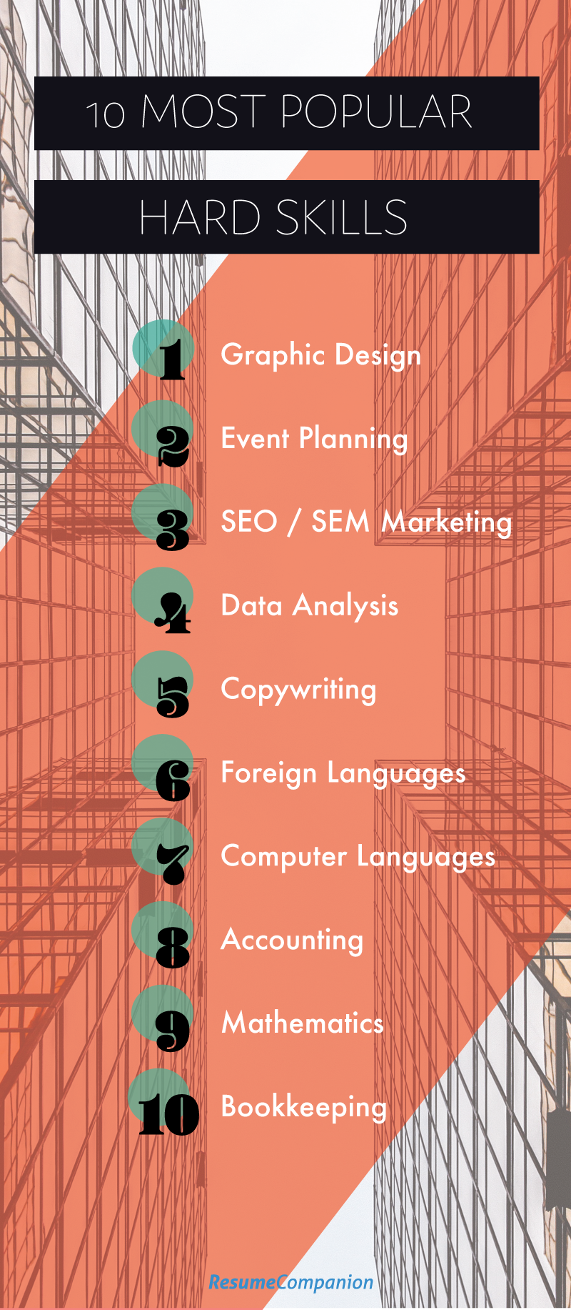 10 key skills resume on top 10 hard skills employers look for infographic resume skills resume skills section skills