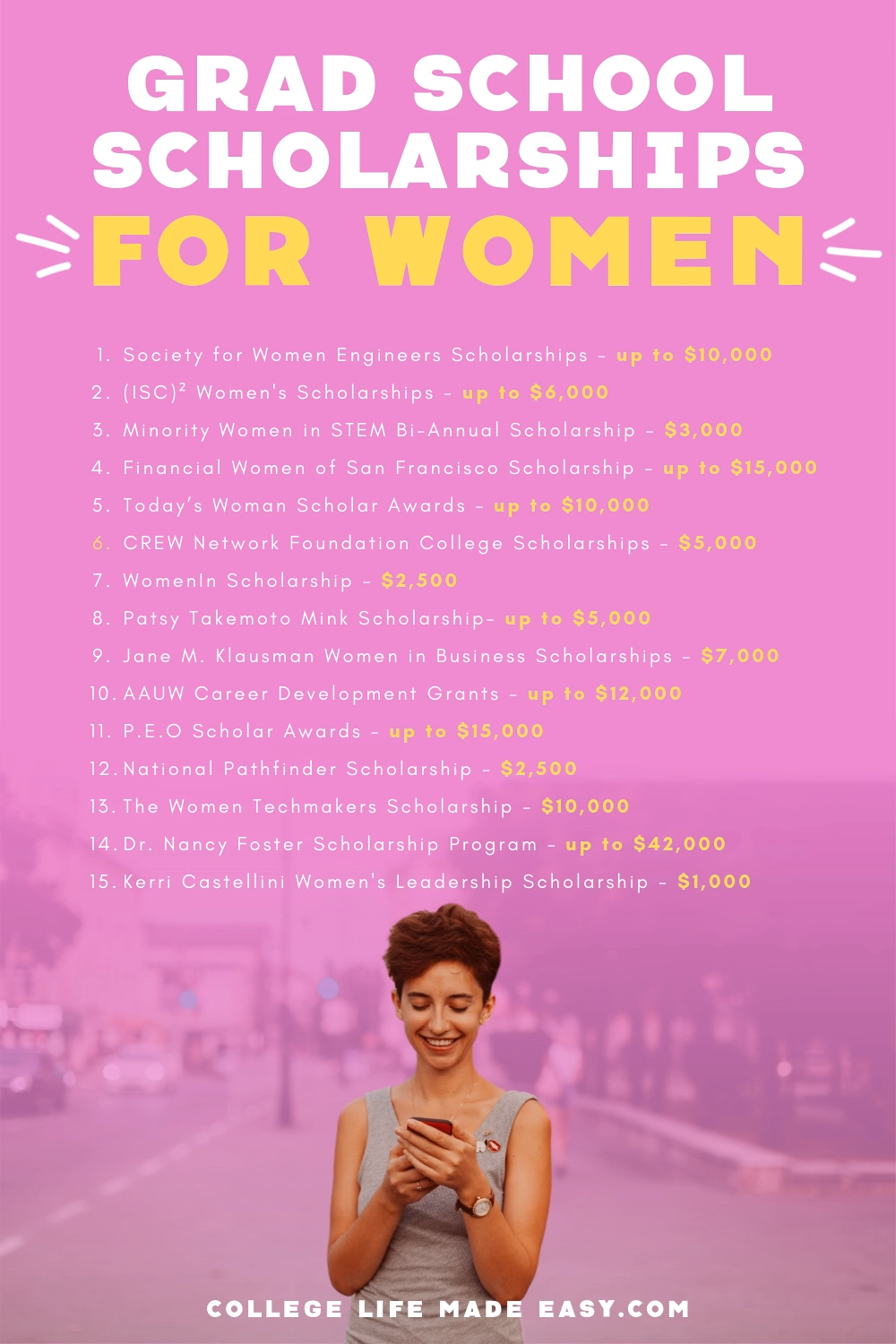 grants for graduate students on 42 graduate school scholarships grants just for women video video graduate school scholarships school scholarship graduate school