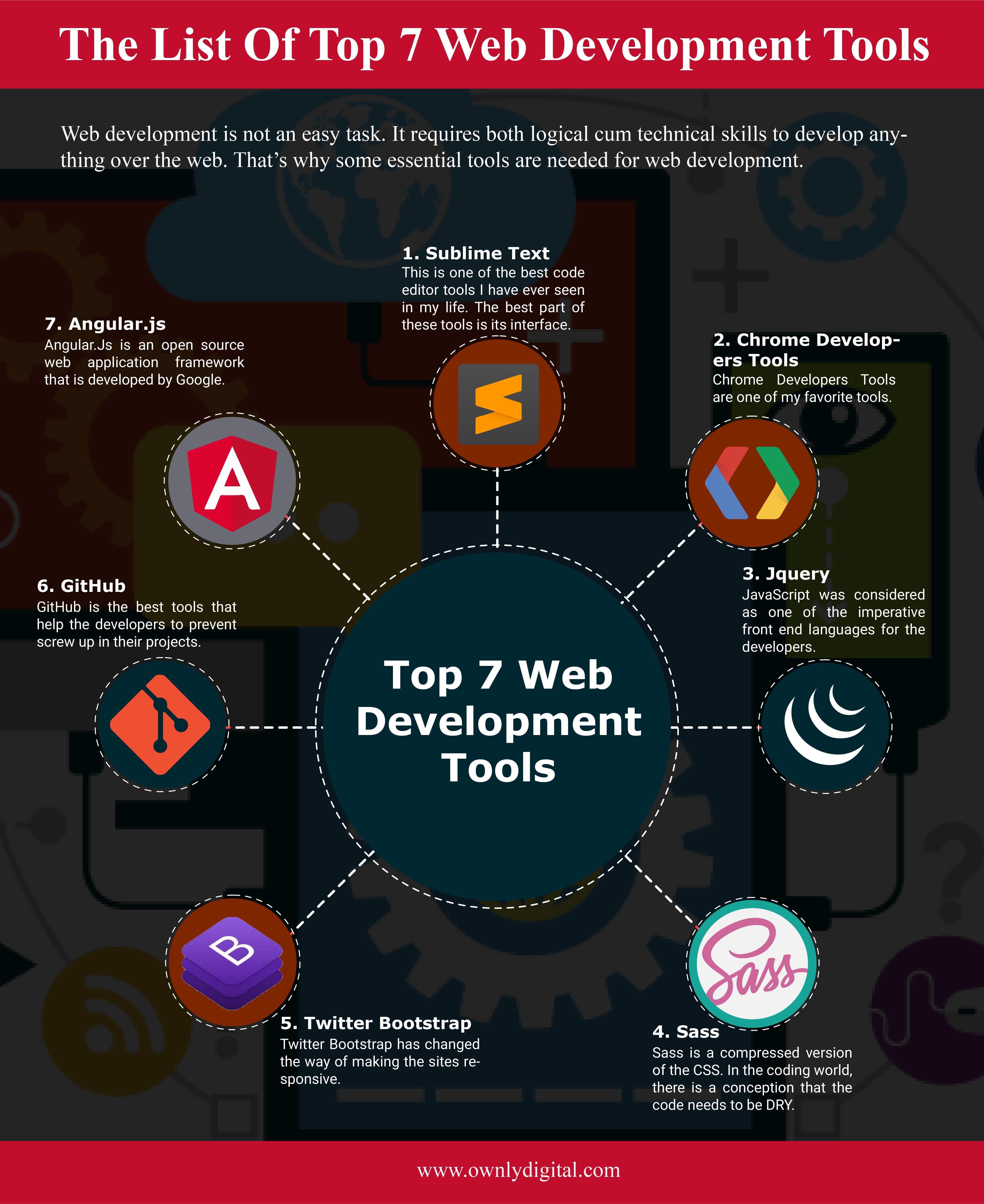 web development courses on 9 web development ideas web development development web design tips