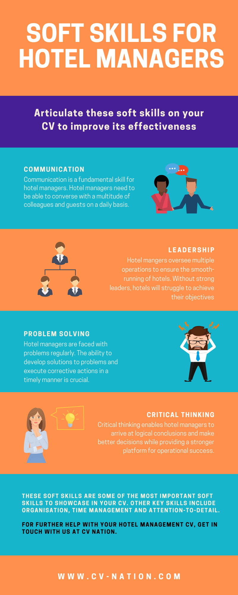 careers restaurant management on key skills for hotel managers hotel management hotel management hospitality hospitality management